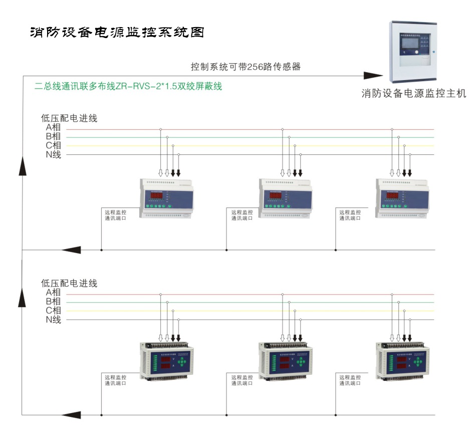 智能應急照明系統